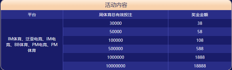 ror|ror体育官网|ror官方网站体育大闯关